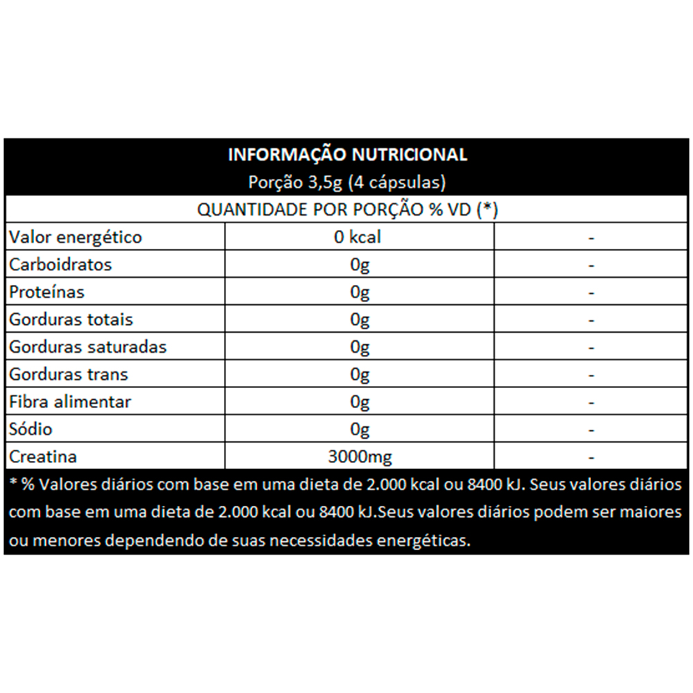 Tabela Nutricional